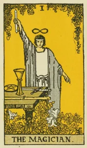 Kabbalistic Numerology 2026 - Arcanum 1 The-Magician