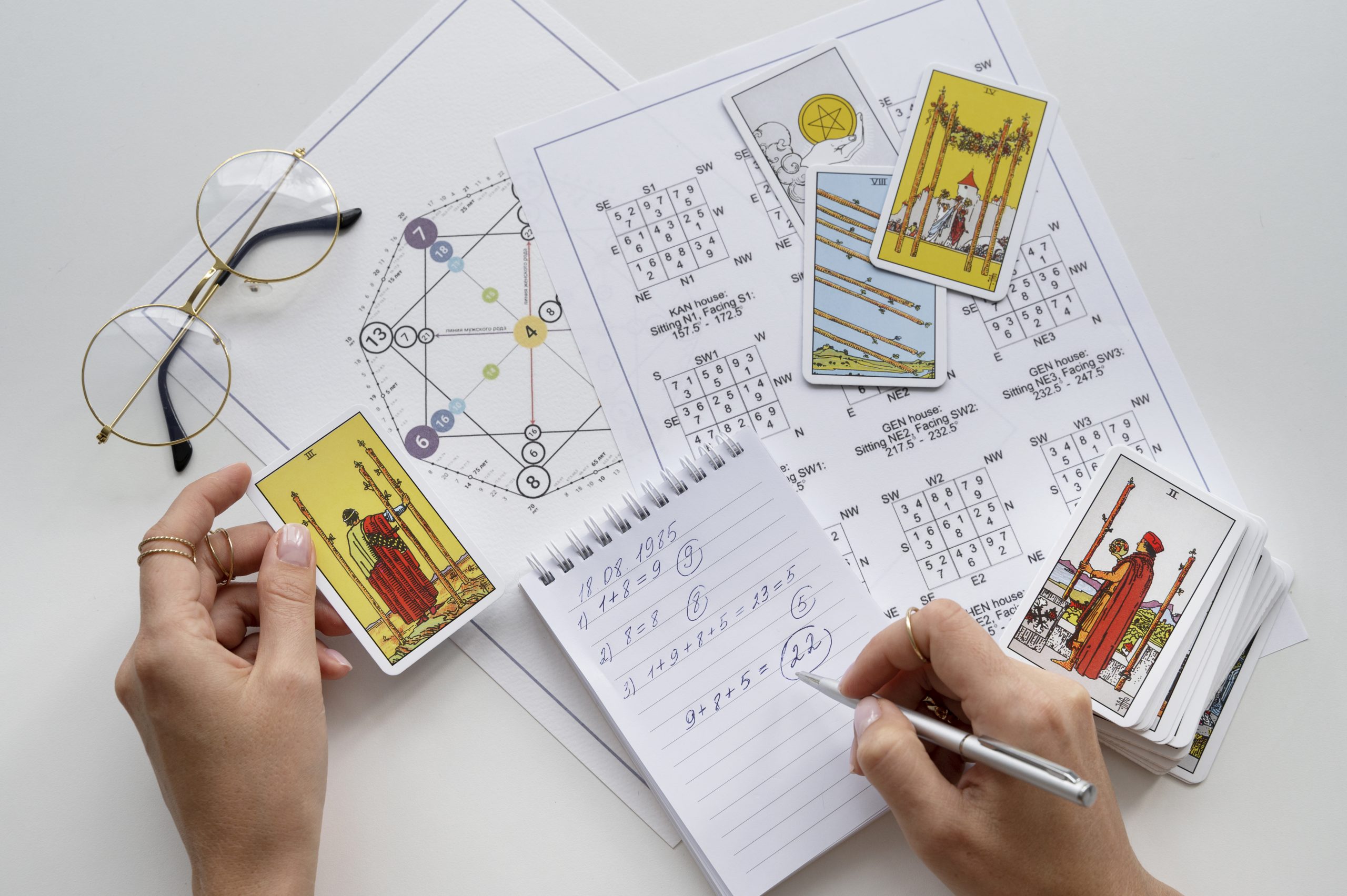 How Names Shape Life: Arcana in Kabbalistic Numerology