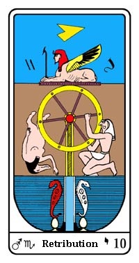 Arcanum 10 – The Wheel of Fortune: Meaning and Interpretation in Kabbalistic Numerology